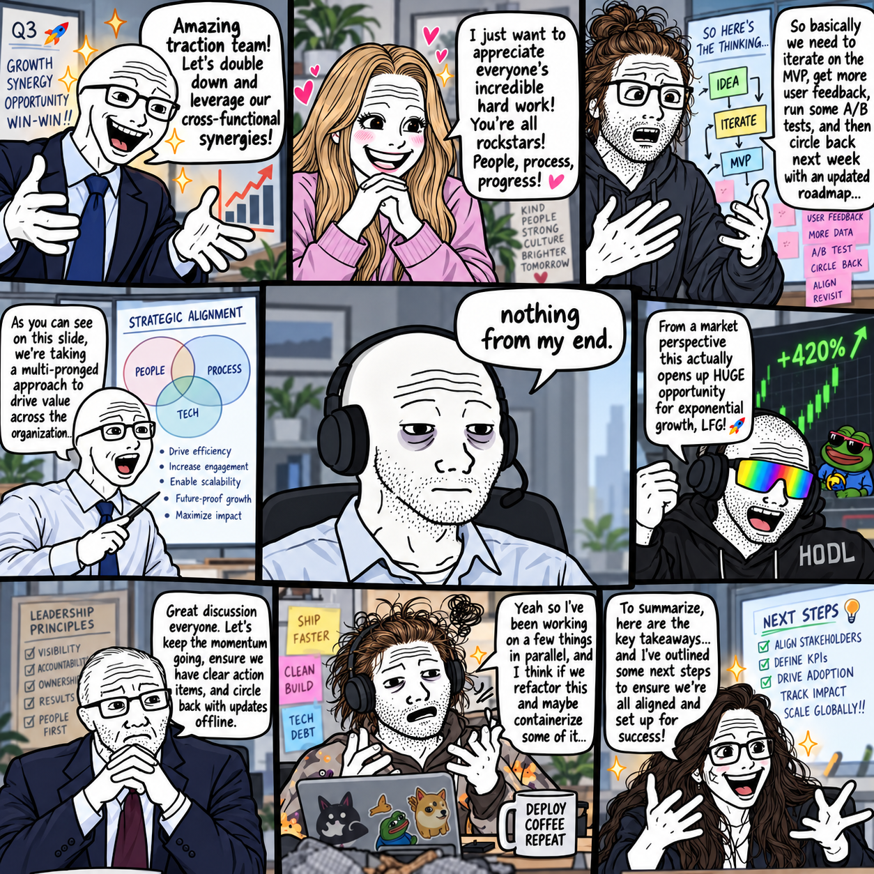 A long corporate video call rendered as a comic